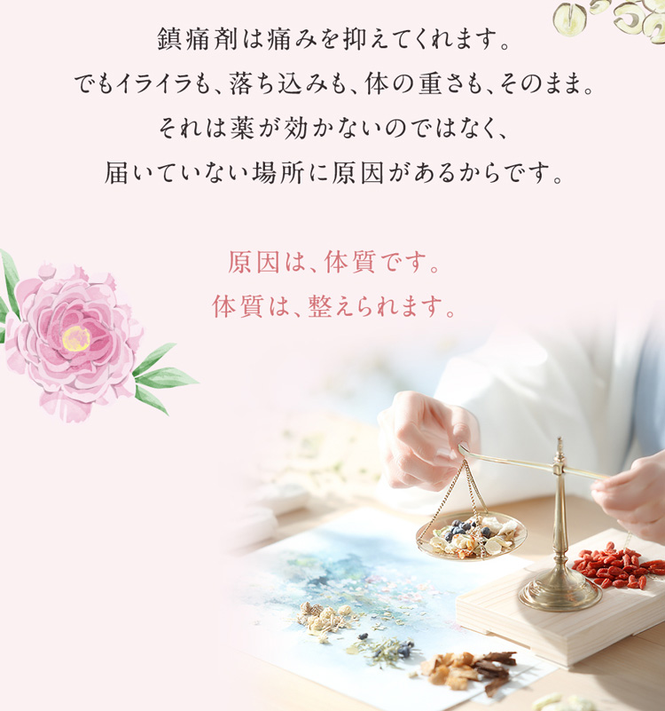繰り返すPMSには理由がありますの説明文