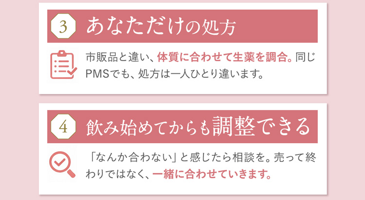 3_あなただけの処方,4_飲み始めてからも調整できる
