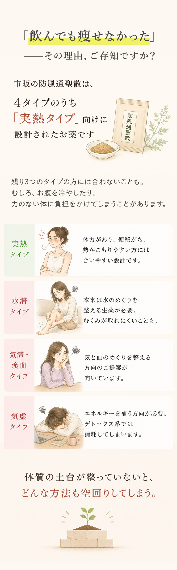 「飲んでも痩せなかった」——その理由、ご存知ですか？4つの体質タイプと防風通聖散の合う・合わないの解説