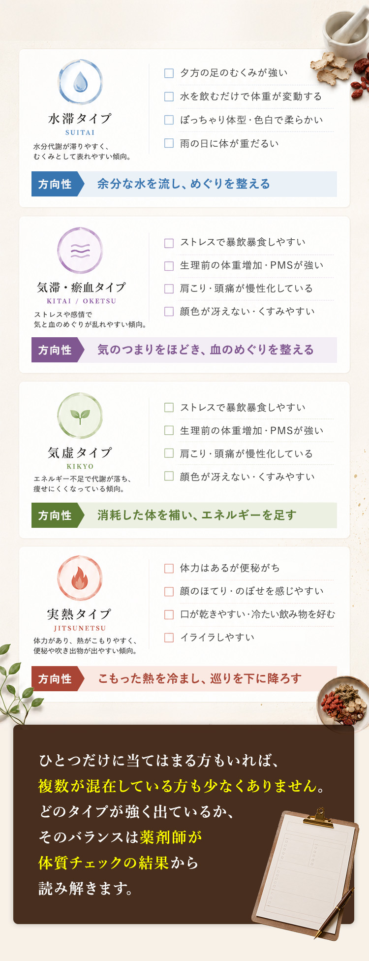 水滞・気滞瘀血・気虚・実熱 4つの体質傾向の特徴と方向性