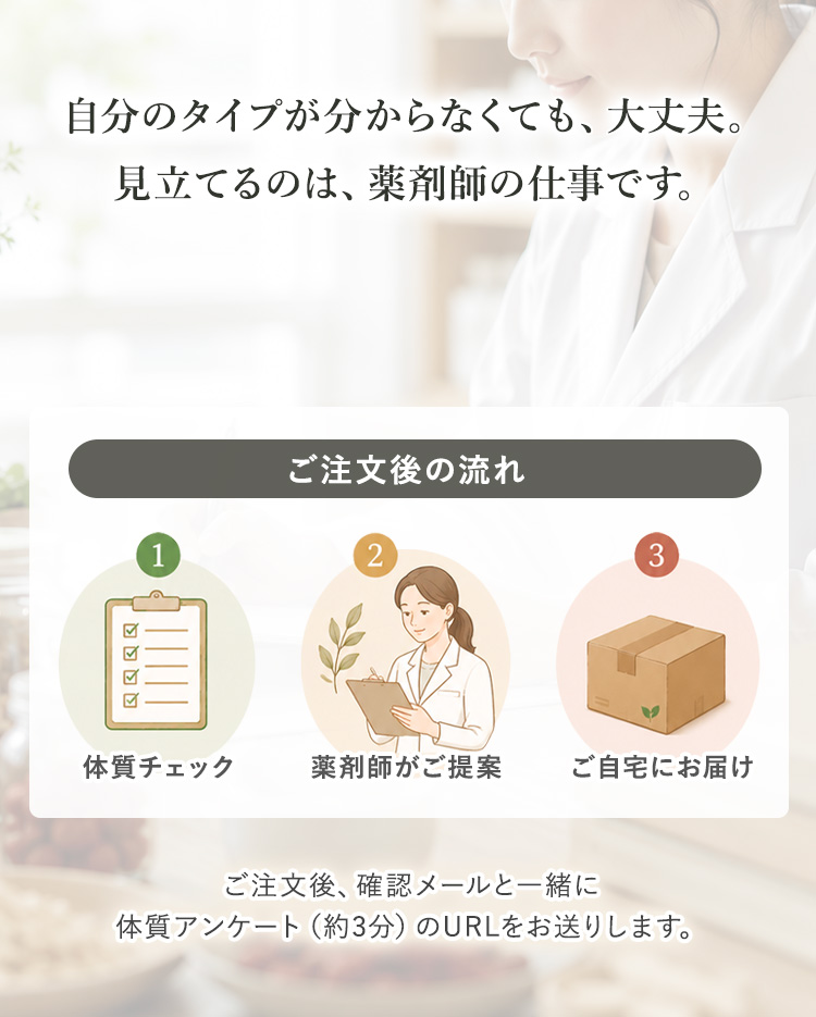 自分のタイプが分からなくても、大丈夫。見立てるのは、薬剤師の仕事です。